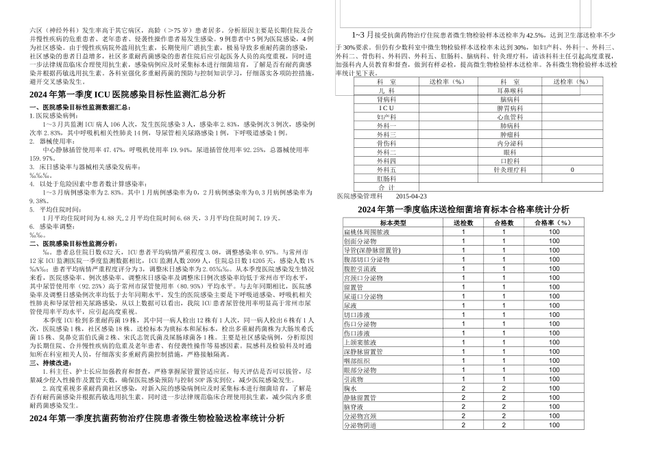 一季院感简讯_第2页