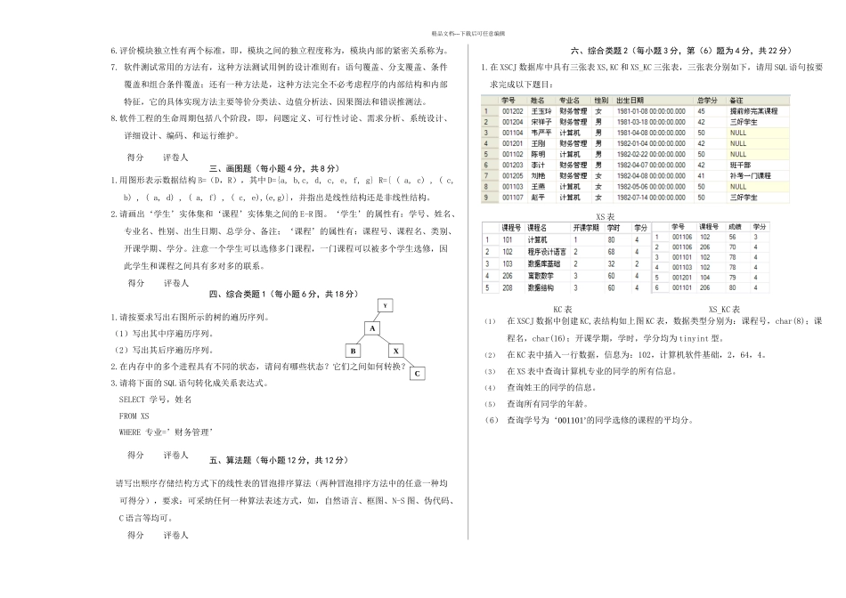 一学期软件技术基础课程考试试卷_第2页