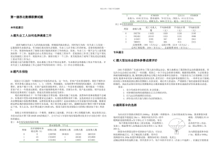 一届至六届苏北数学建模联赛赛题