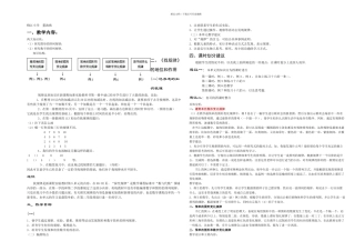 一年级下册找规律单元备课
