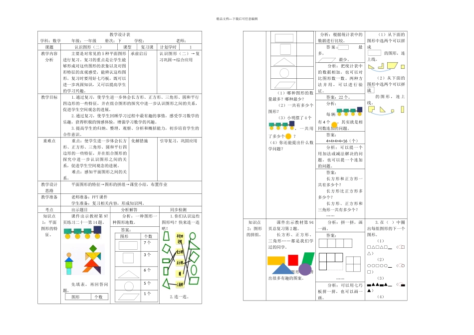 一年级下册数学时认识图形二人教新课标_第1页