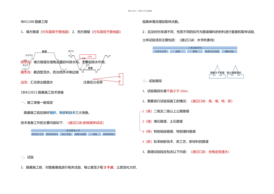 一建公路秒杀口诀笔记整理_第1页