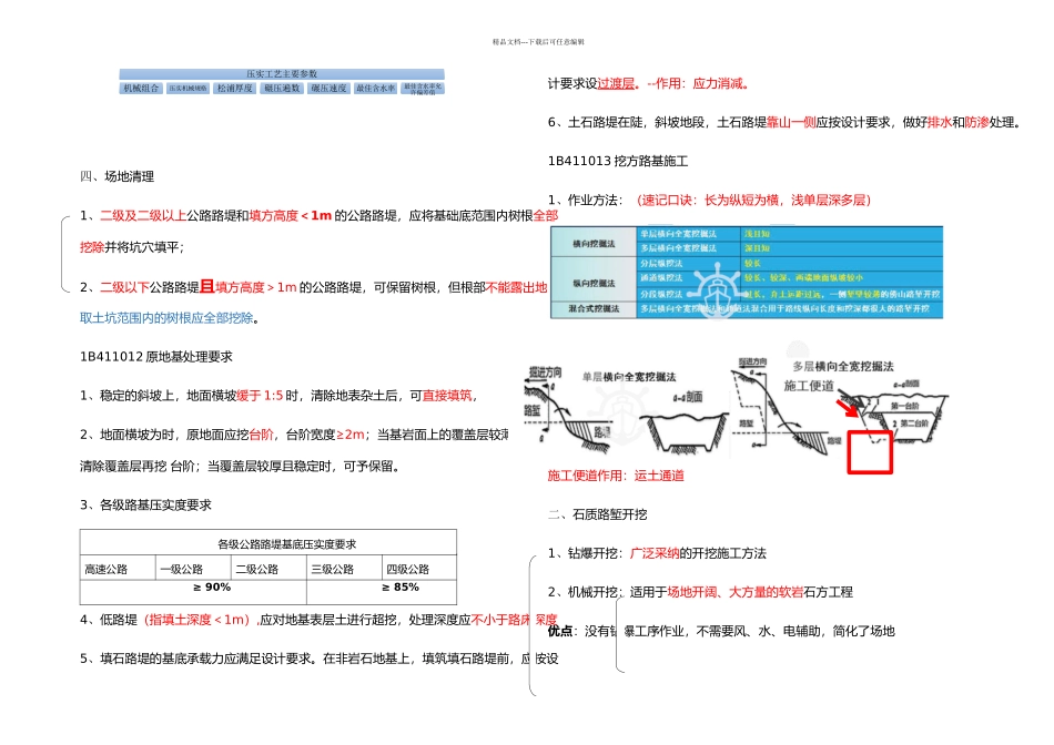 一建公路秒杀口诀笔记整理_第2页