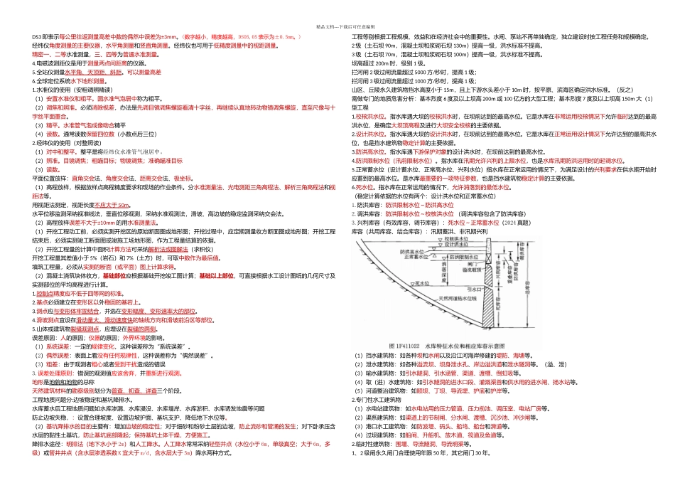 一建水利水电实务理解必过_第1页