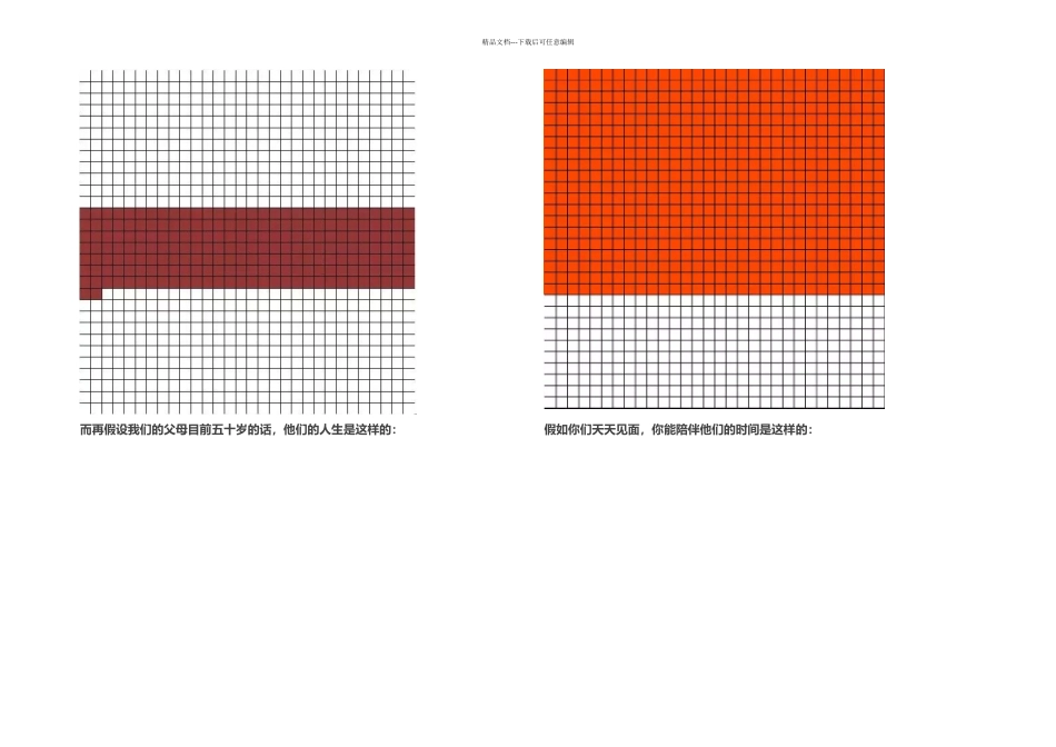 一张A纸看人生_第3页