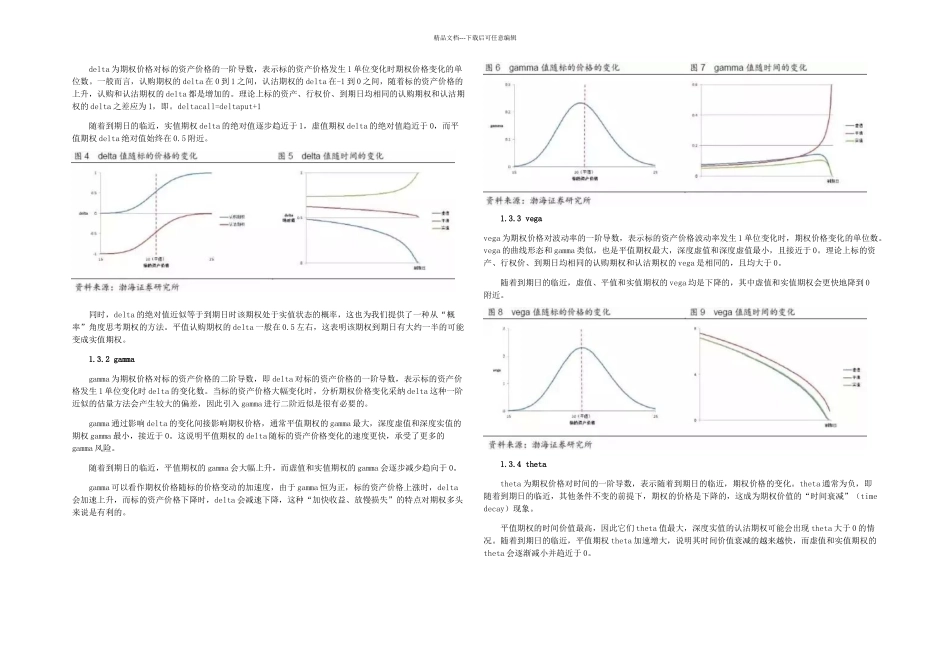 一文说透所有期权基本交易策略_第2页