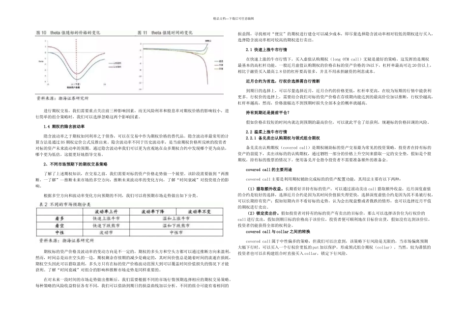 一文说透所有期权基本交易策略_第3页