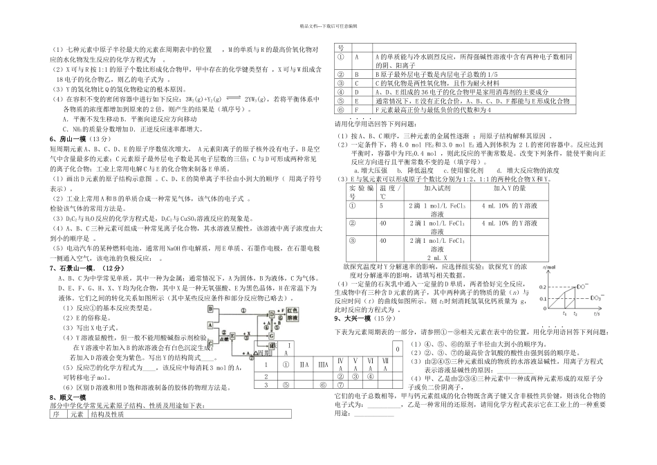 一模化学基础大题题汇编_第2页