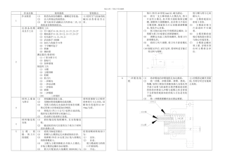 一模二冲冷镦机操作手册资料