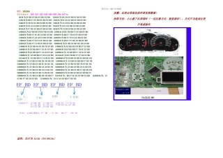 一汽马自达M仪表运算方法