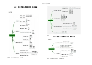 一消技术实务基础知识思维导图
