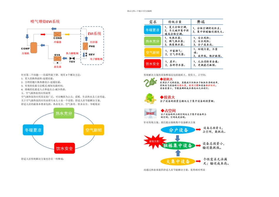 一目了然的空气源热泵原理_第3页