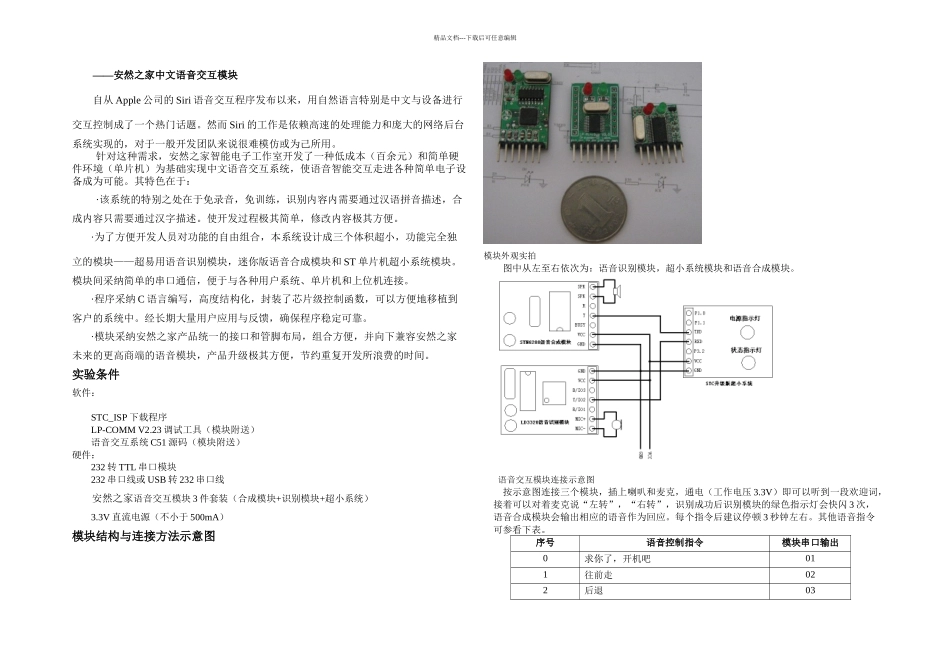 一种可用于单片机系统的中文语音交互电路_第1页