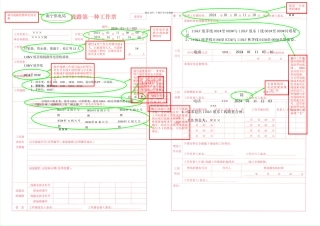 一种工作票填写说明
