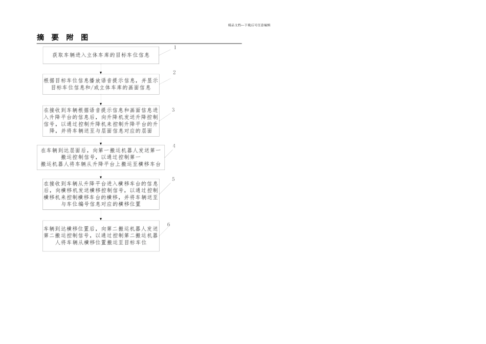 一种立体车库的控制方法和系统_第2页