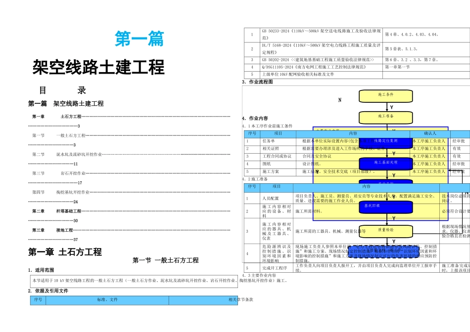 一篇架空线路土建工程_第1页