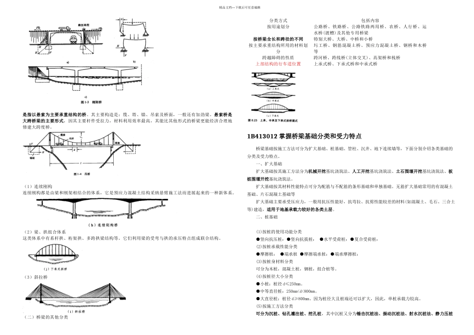 一级公路精讲班_第2页