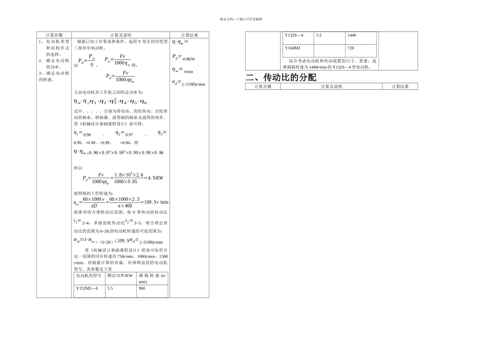 一级减速器课程设计斜齿_第1页