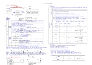 一级建造师工程经济笔记