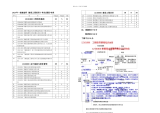 一级建造师工程经济讲稿