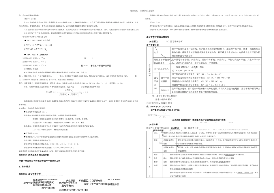 一级建造师工程经济考试重点绝对超强总结李宏录_第3页