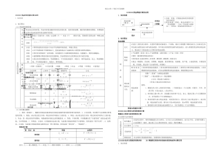 一级建造师工程经济考试重点绝对超强总结李宏录