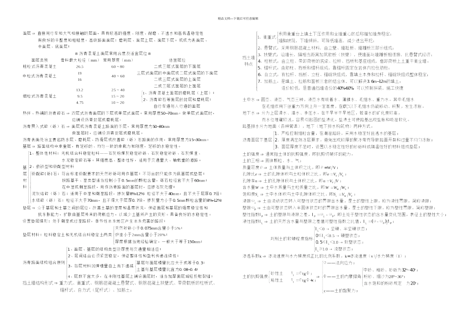 一级建造师市政实务知识点总结完整_第2页