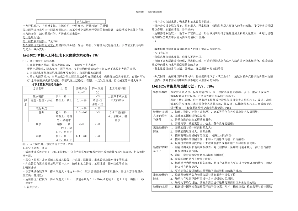 一级建造师建筑工程实务分项工程施工技术归纳总结_第2页