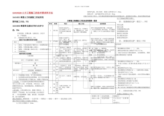 一级建造师建筑工程实务分项工程施工技术归纳总结