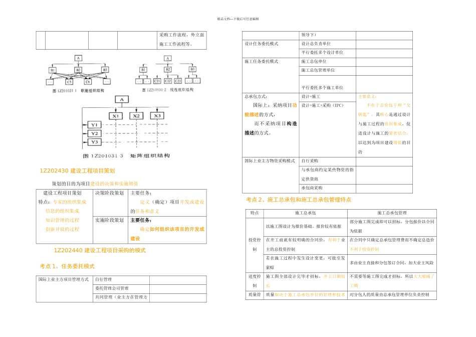 一级建造师建设工程项目管理考点总结_第3页