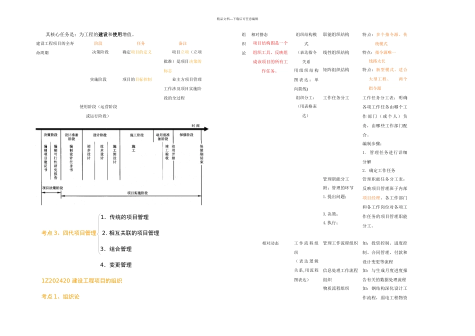 一级建造师建设工程项目管理考点总结表格_第2页