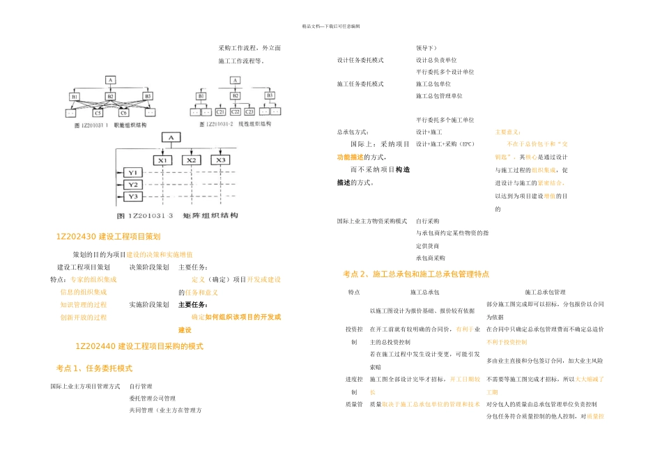 一级建造师建设工程项目管理考点总结表格_第3页