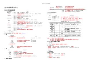 一级建造师机电工程管理与实务讲义简