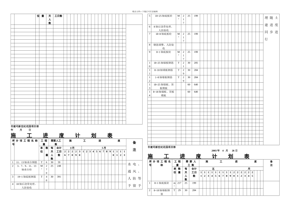 一级建造师横道图_第2页
