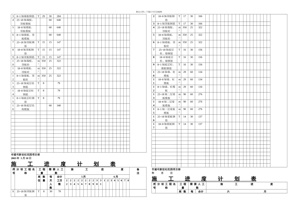 一级建造师横道图_第3页