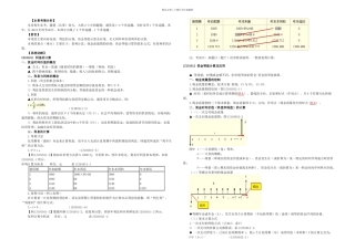 一级建造师考试网上辅导建设工程经济