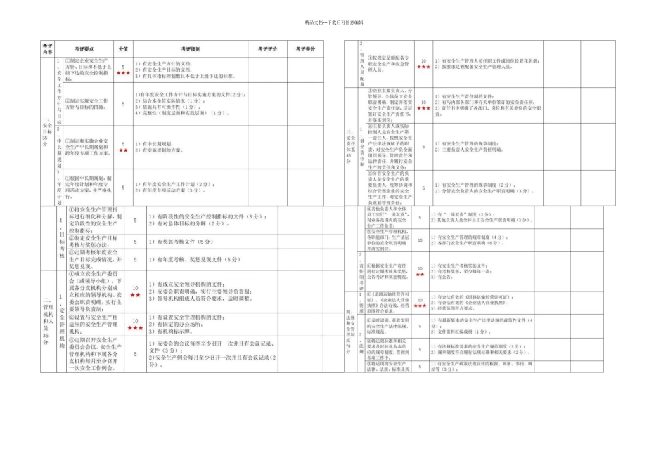 一级机动车维修企业安全生产标准化考评实施细则精_第1页