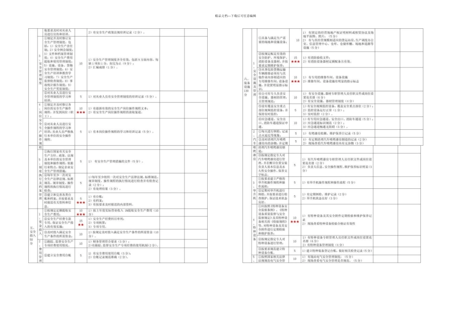 一级机动车维修企业安全生产标准化考评实施细则精_第2页