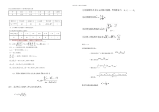 一级注册计量师考试相关公式大全