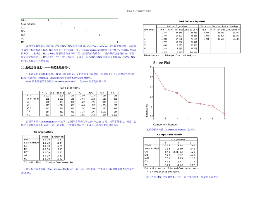 一组空气污染数据的主成分分析_第2页