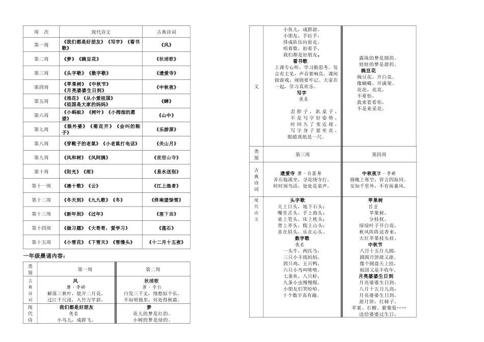 一至六年级晨诵篇目及内容_第1页