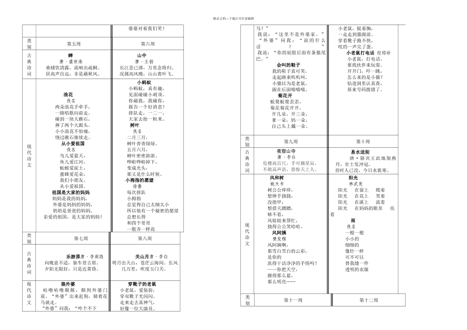 一至六年级晨诵篇目及内容_第2页