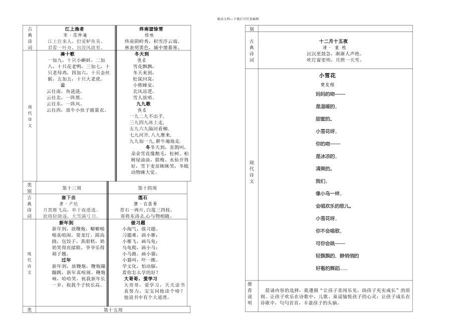 一至六年级晨诵篇目及内容_第3页