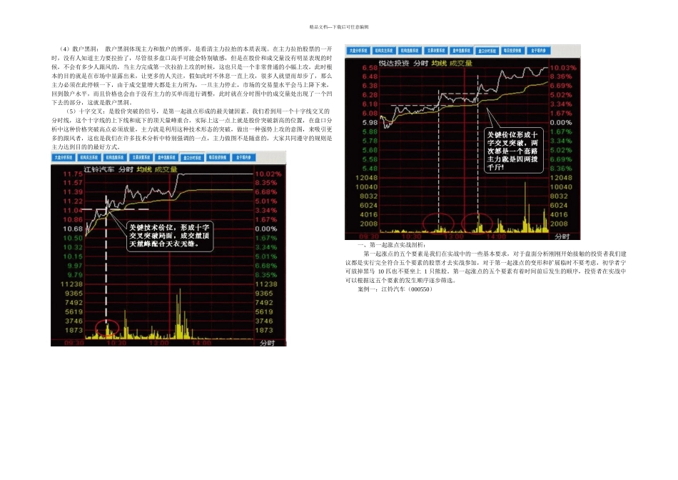 一起涨点的五要素图解_第2页