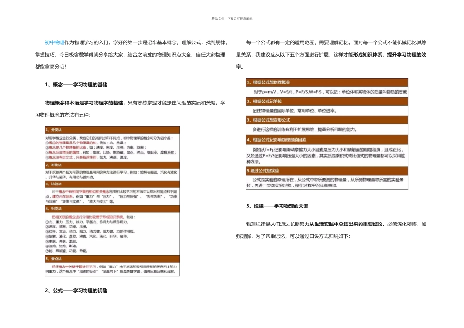 七大绝招学好初中物理_第1页
