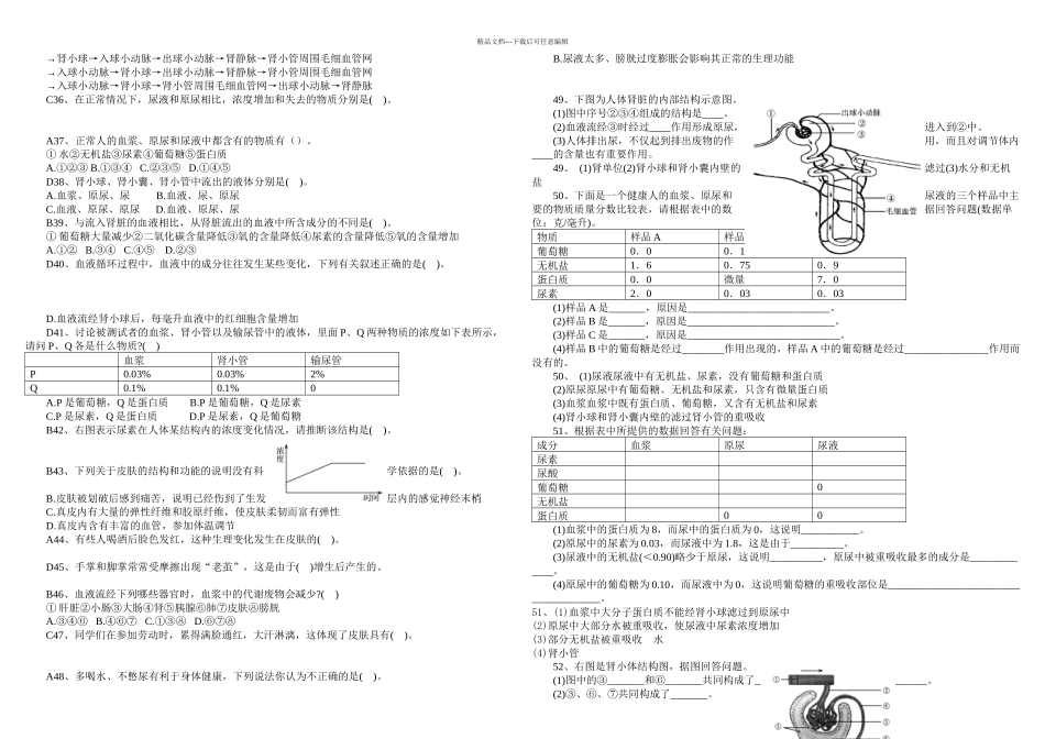 七年级下生物人教人体内废物的排出练习题带答案_第2页