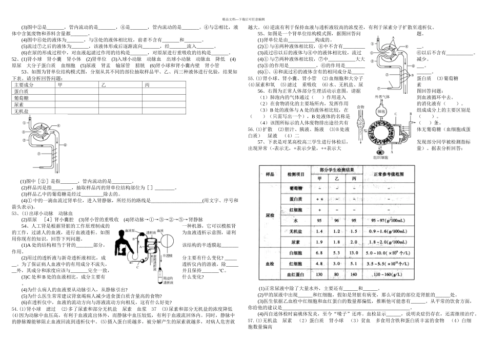 七年级下生物人教人体内废物的排出练习题带答案_第3页