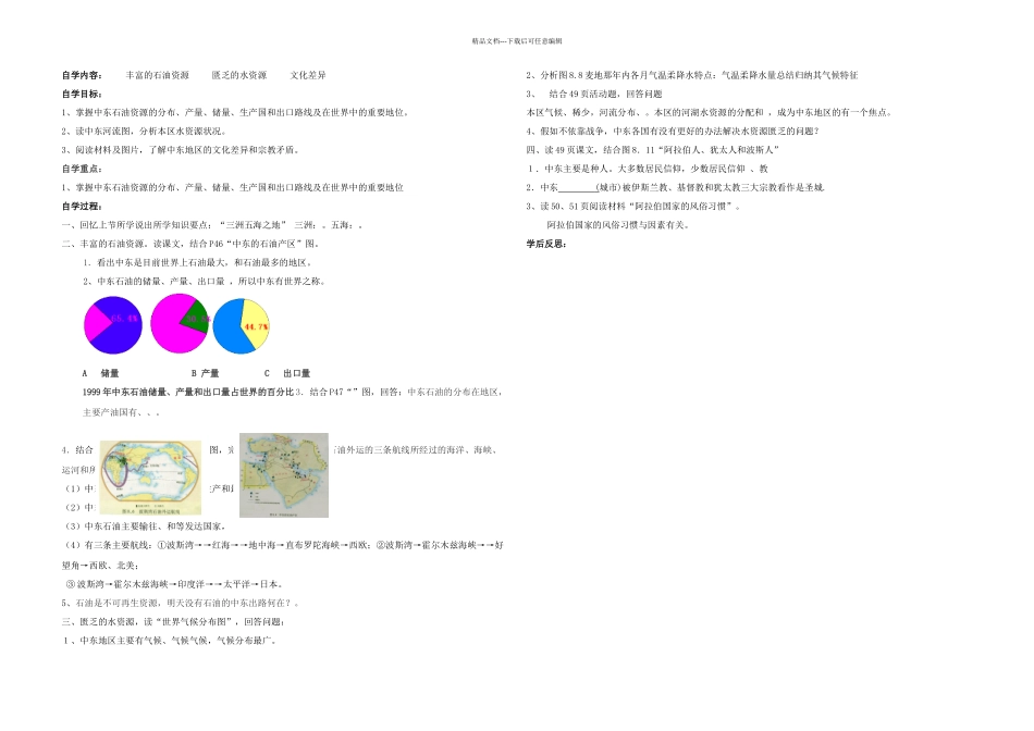 七年级地理下册-81-中东导学案2无答案-新人教版_第1页