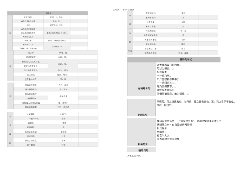 七年级文言字词整理_第2页