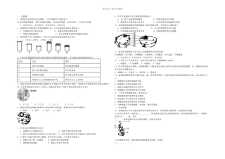 七年级生物上册细胞是生命活动的基本单位同步测试新人教